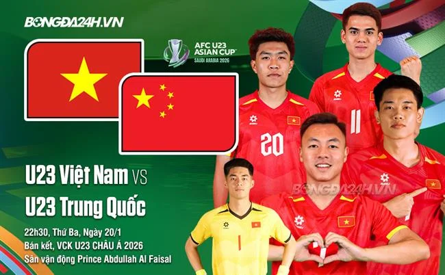 Hỗ trợ qua Email